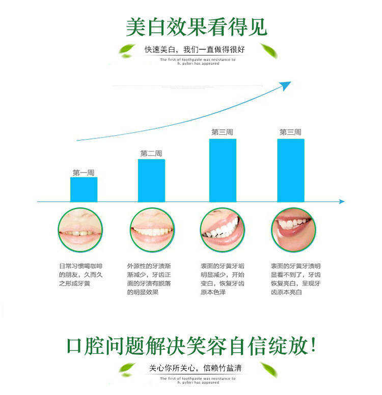 竹盐清牙膏清新薄荷150g+清吙清焱180g超值装牙膏  新旧包装随机发货