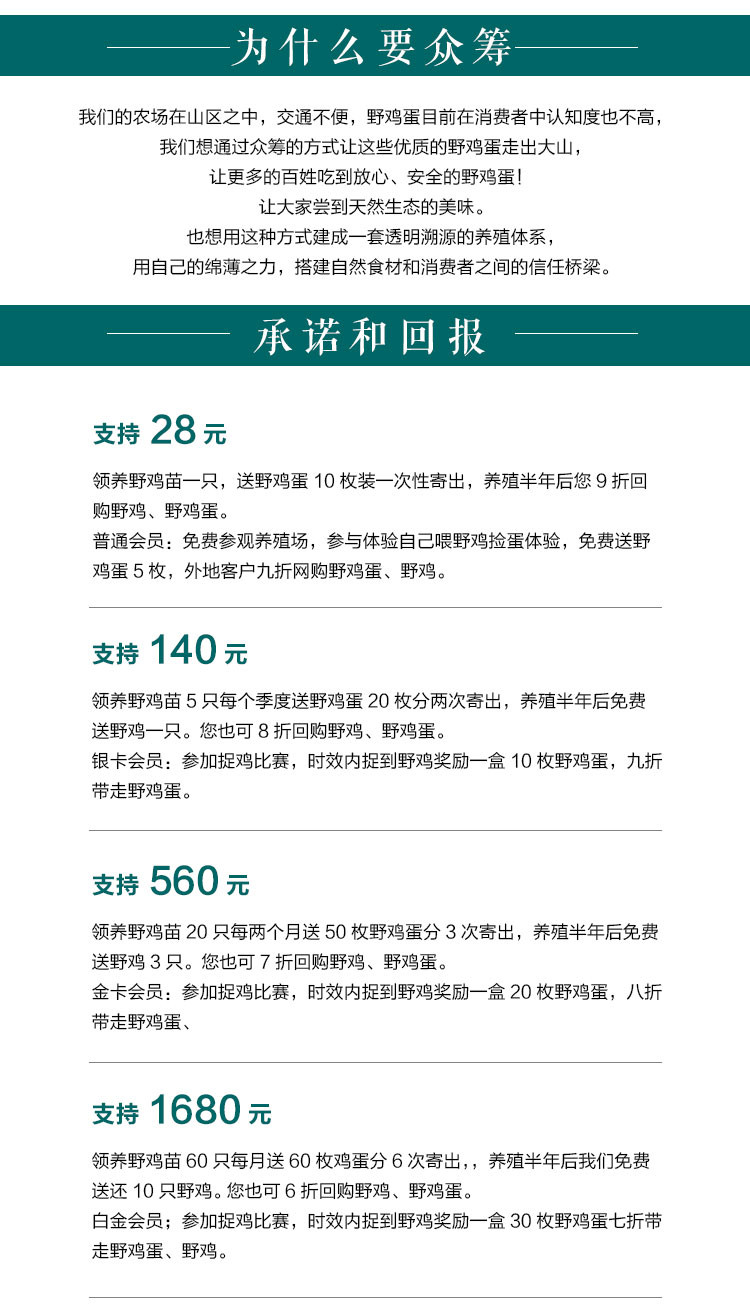 想拥有自己的庄园吗？想拥有自己养的野鸡吗？我们帮你实现你的梦想！