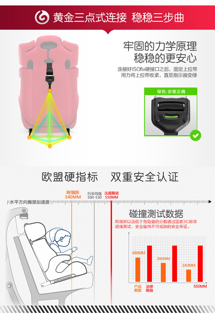 感恩 阿瑞斯儿童安全座椅9个月-12岁汽车用宝宝安全坐椅isofix硬接口