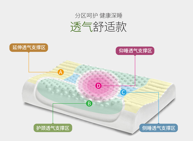 暖舒舒 乳胶枕云端款（小号） 天然乳胶枕头护颈椎橡胶枕芯按摩枕 单个装