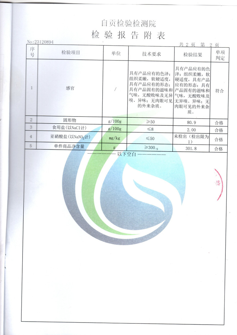 牛佛 【会员享实惠】四川自贡特产牛佛小蹄髈300g