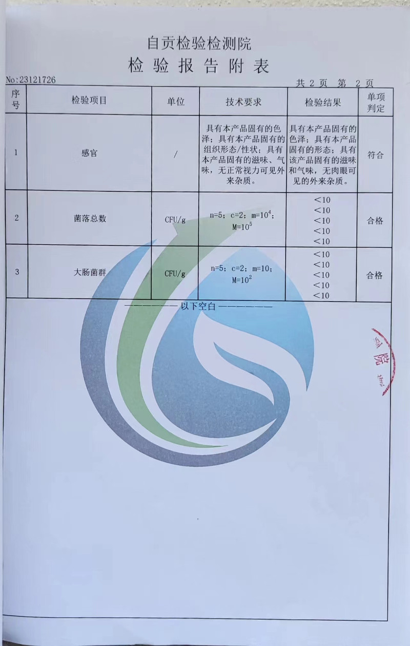 自邮生活 【自贡贡井直播】四川自贡特产经典冷吃系列