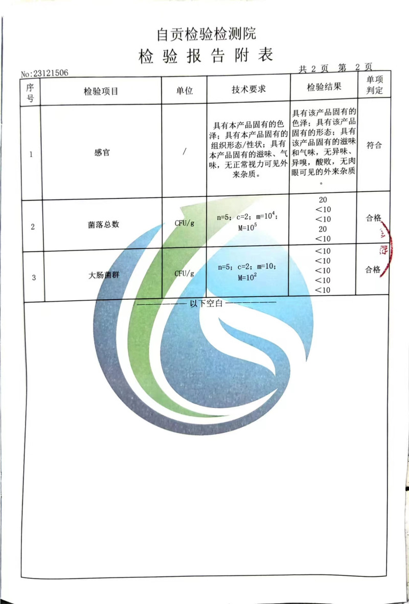 自邮生活 【南充直播】四川自贡特产经典冷吃系列