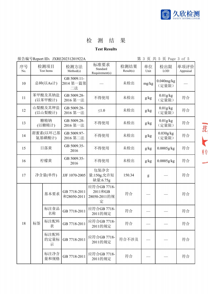 谭八爷 【会员享实惠】馋嘴冷吃豆干150g*2袋 油润多汁