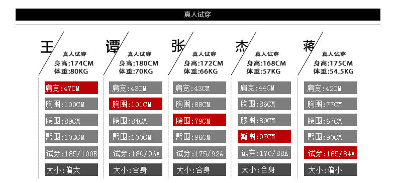 红豆男装时尚条纹相拼纯棉修身休闲韩版清新短袖衬DMFFC307V