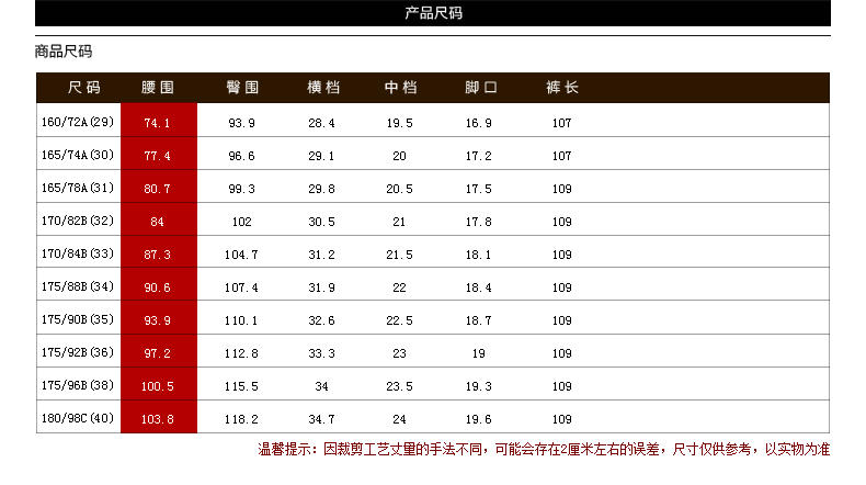 红豆男装修身时尚四季款牛仔裤男简约蓝色百搭长裤HWJ6K5395