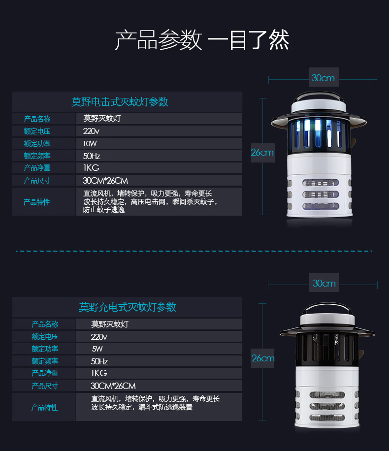 莫野（MOYE）EML-018 灭蚊驱蟑 灭蚊灯 灭蚊器 驱蚊器(电击款)