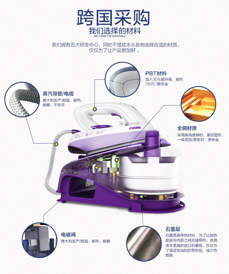 CUORi（卓力）TS3000 熨烫机（紫色）