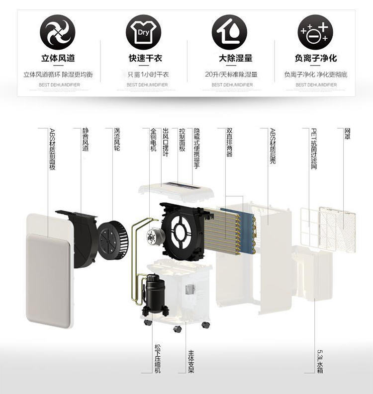 AIRPLUS（艾普莱斯）AP20-201EE 除湿机 家用干衣机 抽湿机 抽湿器 干燥机吸湿器