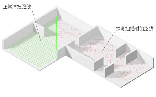 KLiNSMANN 克林斯曼 KRV205 金色 全自动智能家用扫地机器人吸尘器 拖地机