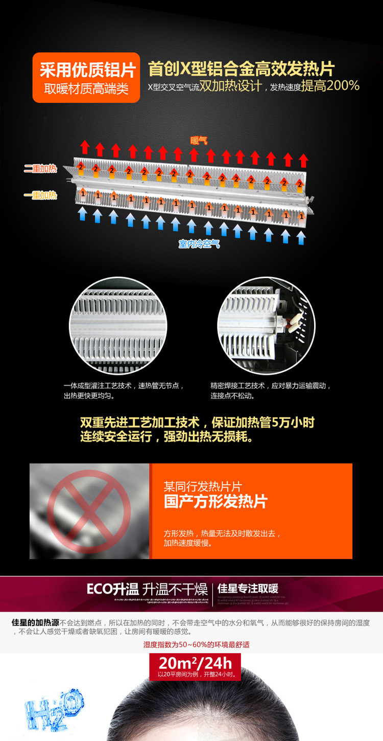 JASUN 佳星 GH-20F 取暖电器 欧式快热炉 平板玻璃取暖器 防水取暖器 电暖器