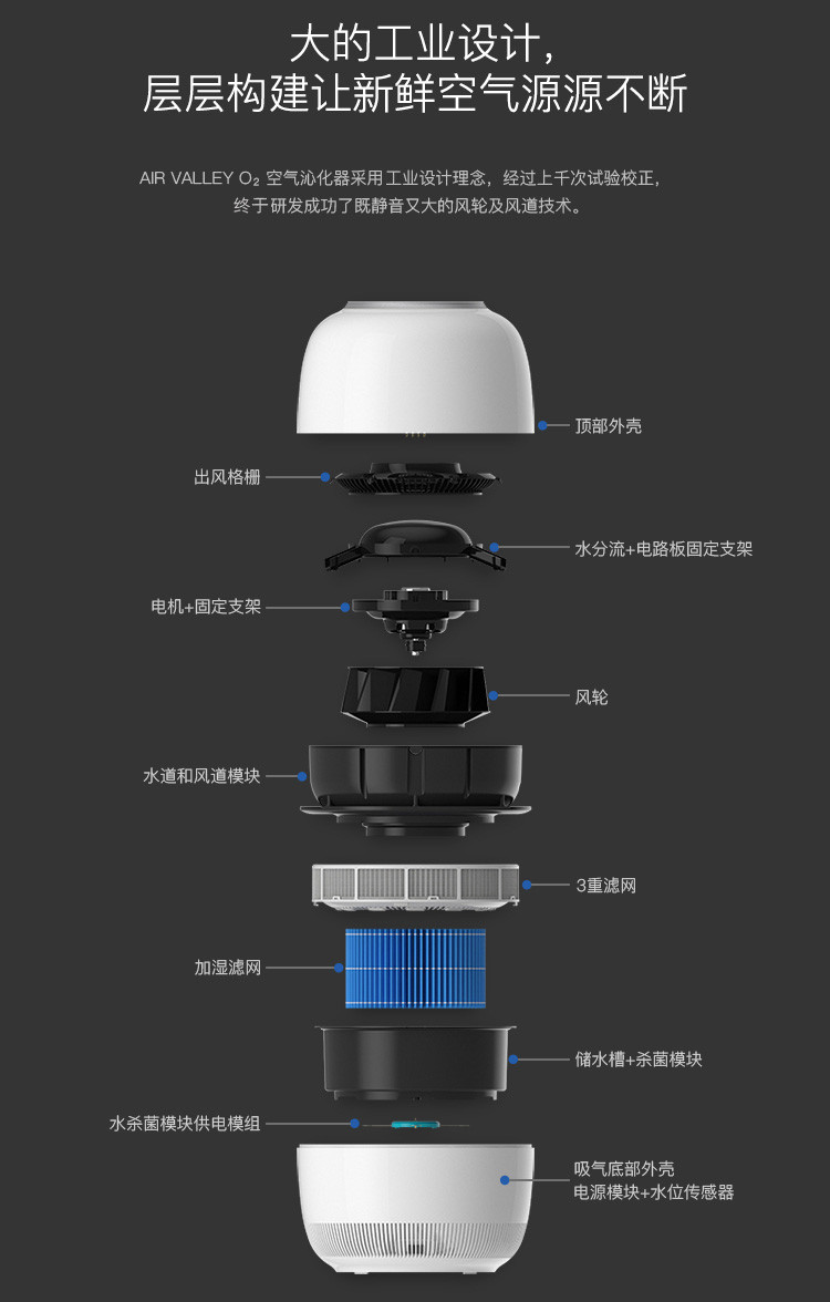 Air Valley 异亮 Air Valley-01空气沁化器 空气净化器