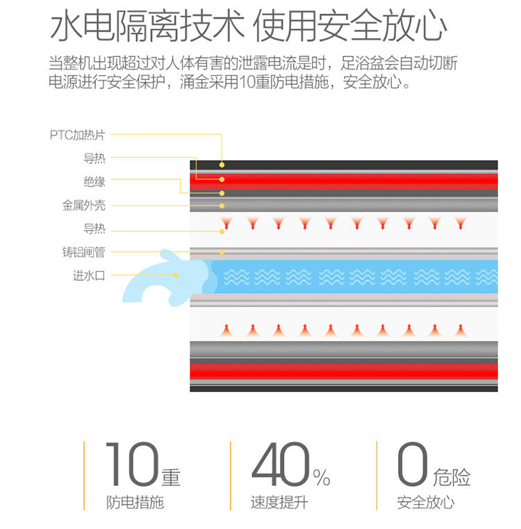 荣事足浴盆RS-FT05Z 养生电动全自动按摩恒温加热足浴器