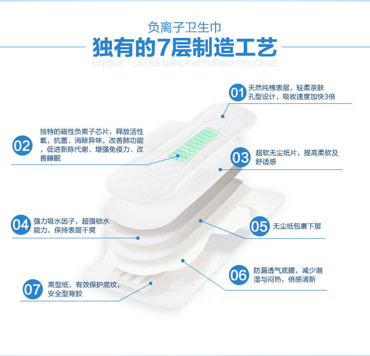 【上党馆】妮雅负离子卫生巾夜用天然纯棉柔超薄透气加长防漏姨妈巾无荧光290mm*8片