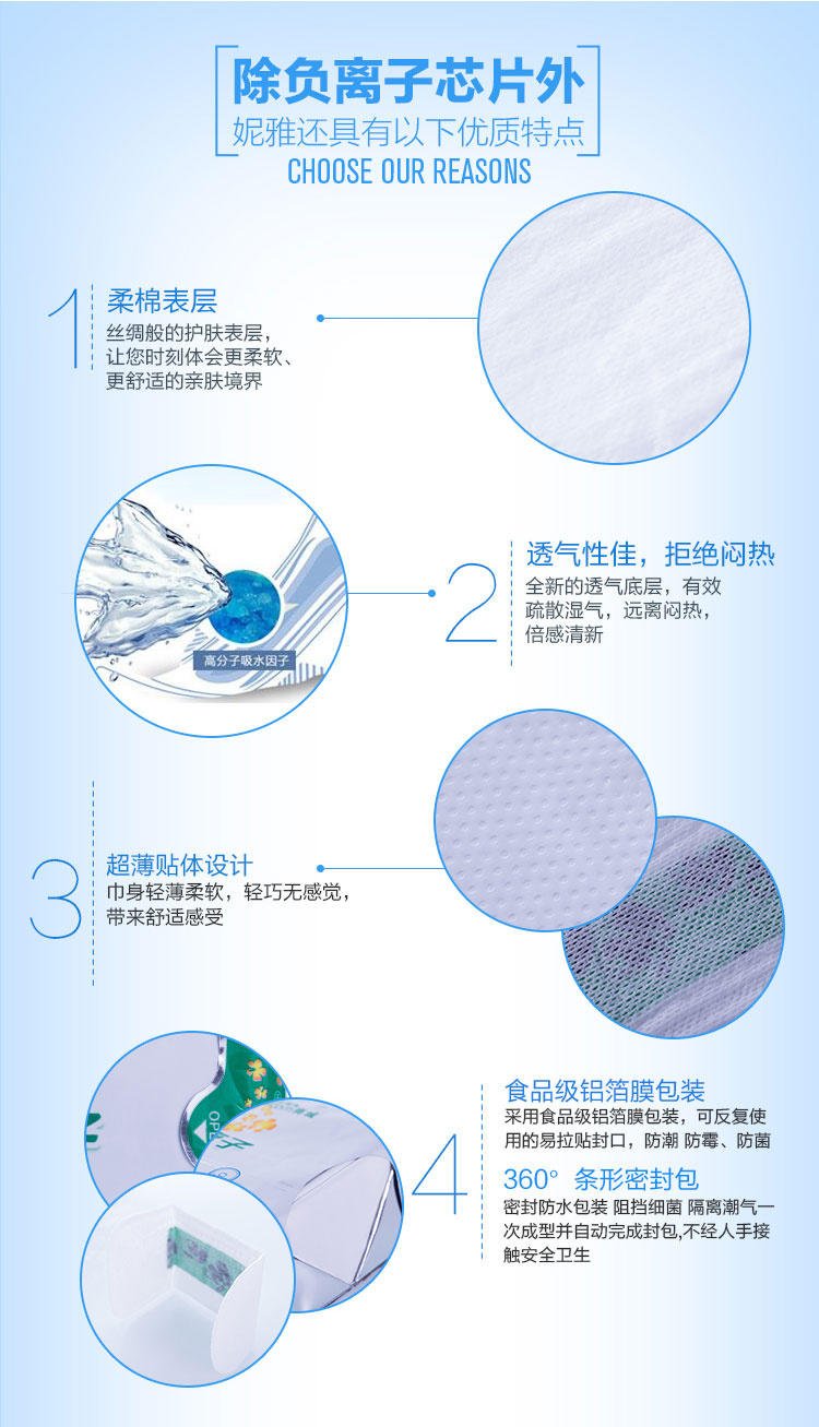 【上党馆】妮雅迷你护垫负离子棉柔超薄透气抑菌无香丝薄卫生护垫160mm*30片