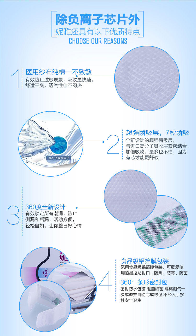 【上党馆】妮雅负离子纱布纯棉卫生巾夜用超薄透气干爽防漏防敏姨妈巾无荧光290mm*8片