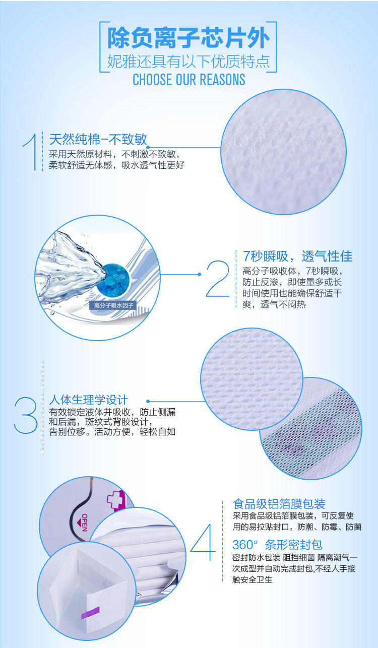 【上党馆】妮雅负离子卫生巾日用天然纯棉轻薄透气贴身防漏瞬吸棉柔姨妈巾260mm*10片