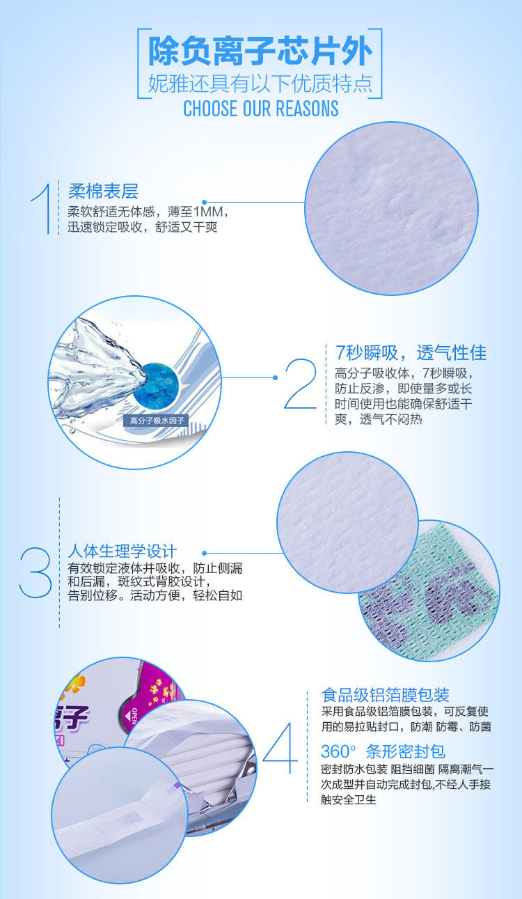 【上党馆】妮雅负离子棉柔卫生巾日用加长超薄透气防侧漏干爽无荧光剂姨妈巾260mm*10片