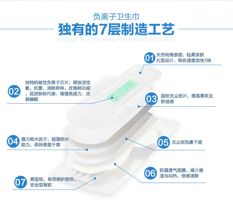 【上党馆】妮雅负离子卫生巾日用天然纯棉轻薄透气贴身防漏瞬吸棉柔姨妈巾260mm*10片