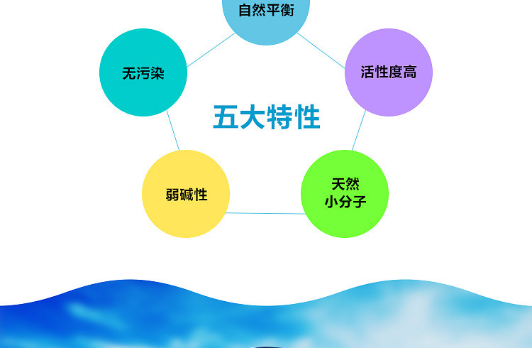 【上党馆】中石化易捷便利 卓玛泉天然冰川饮用水330ml 1箱24瓶 包邮（仅限长治地区购买）