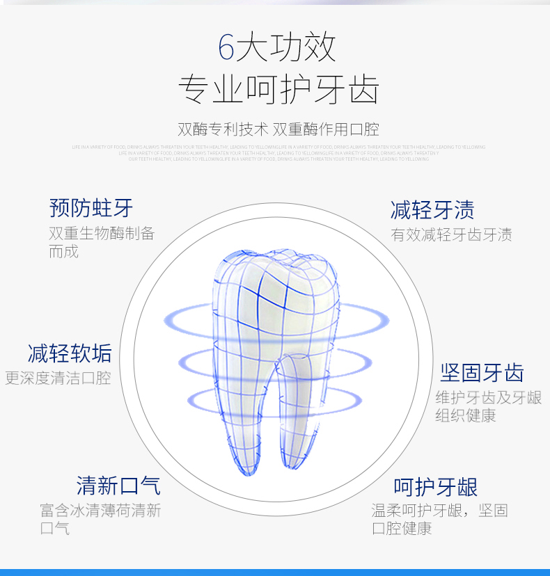 【上党馆】隆力奇生物酶防蛀牙膏125g送牙刷 家庭装挤压式三色 包邮（偏远地区除外）