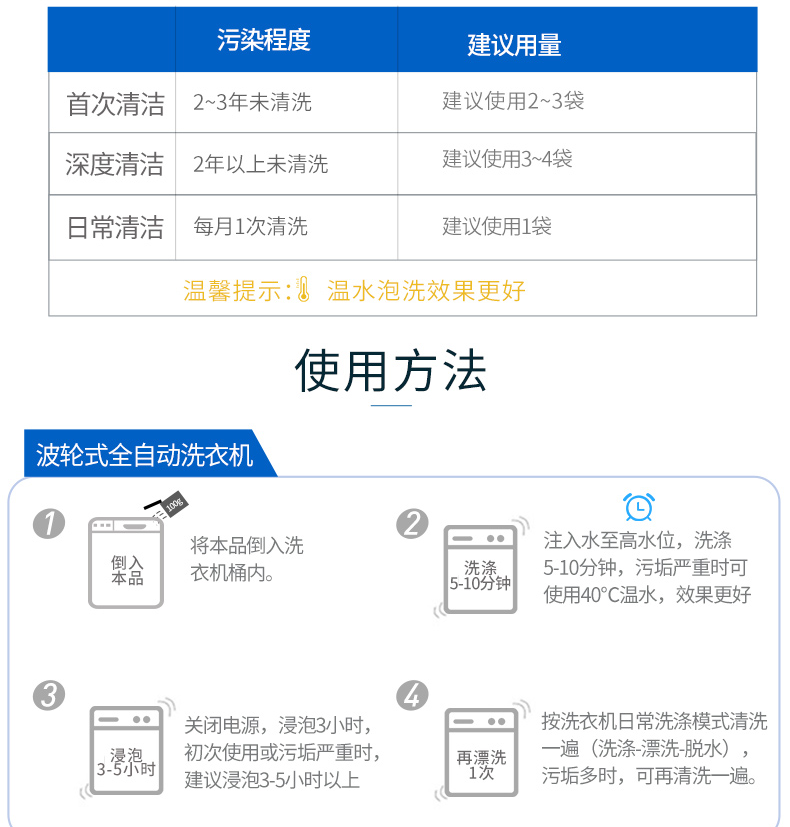 【上党馆】隆力奇 奇牌洗衣机清洗剂400g盒 杀菌消毒除垢 包邮（偏远地区除外）