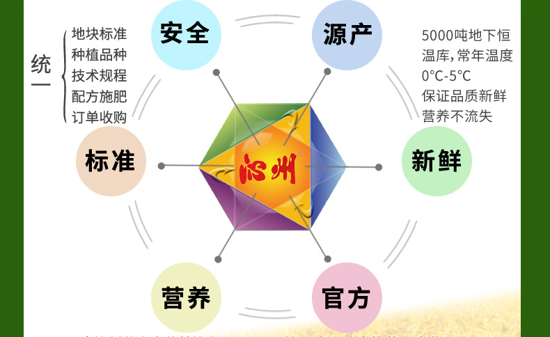 【长治市振兴馆】山西沁州黄集团小米660g家庭罐装 五谷杂粮 包邮（偏远地区除外）