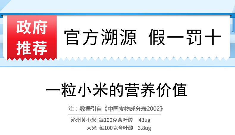 【上党馆.沁县特产】山西沁州黄集团小米 新小米360g*5袋充氮五谷杂粮 包邮（偏远地区除外）