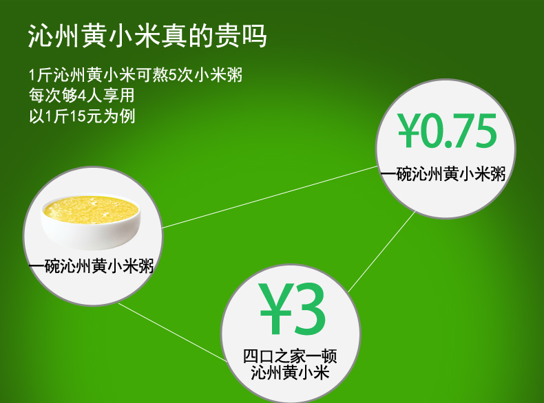 【长治市振兴馆】山西沁州黄集团小米660g家庭罐装 五谷杂粮 包邮（偏远地区除外）