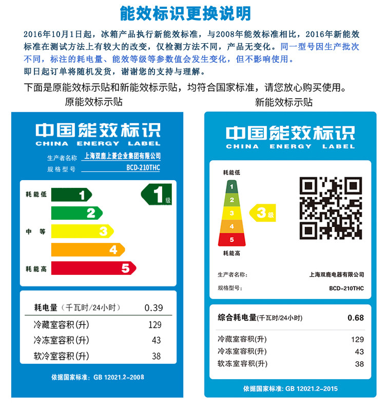 双鹿210升三门家用BCD-210THC 冷藏冷冻微冻电冰箱