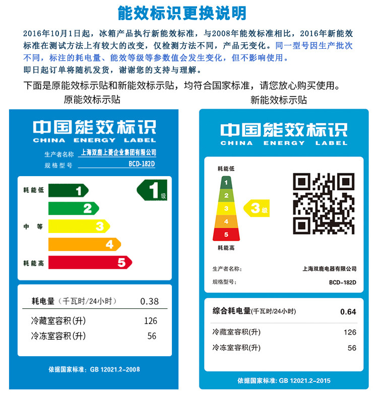 双鹿/sonlu 182升双门冰箱 BCD-182D银