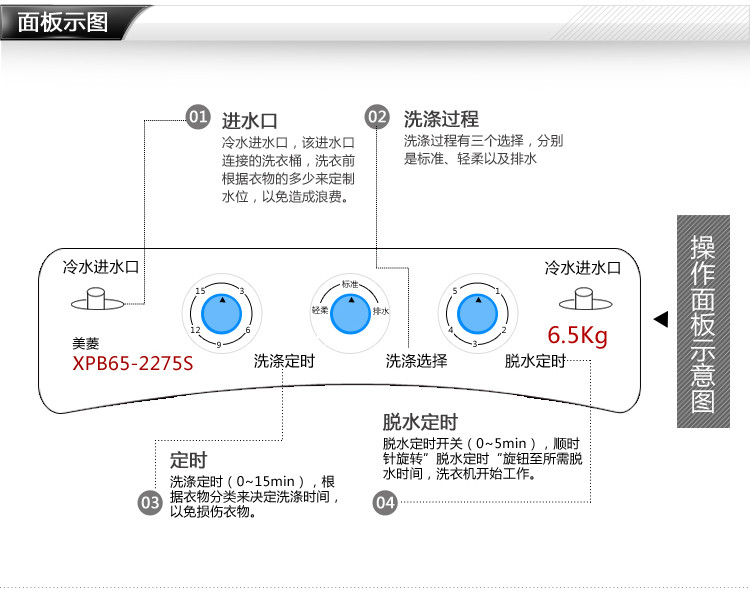 美菱/MeiLing  6.5公斤半自动波轮式双缸洗衣机XPB65-2275S