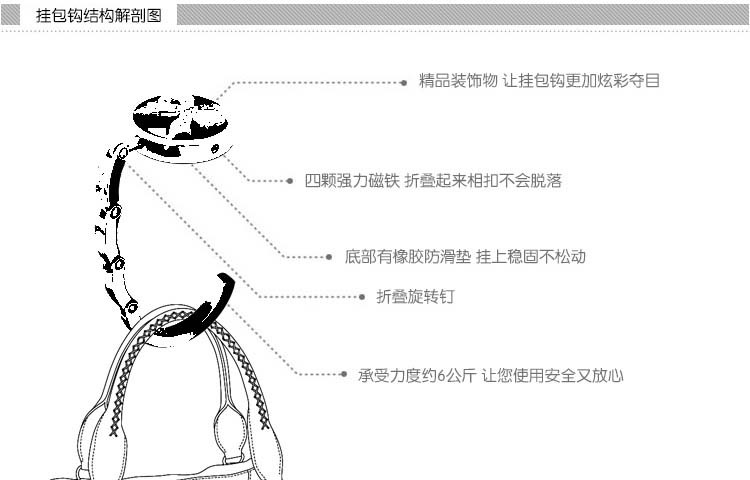 萨博尔LS-502系列便捷挂包勾