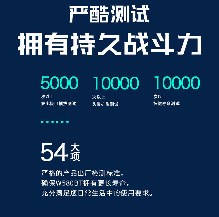 漫步者/EDIFIER W580BT漫威定制无线蓝牙4.0语音通话耳机