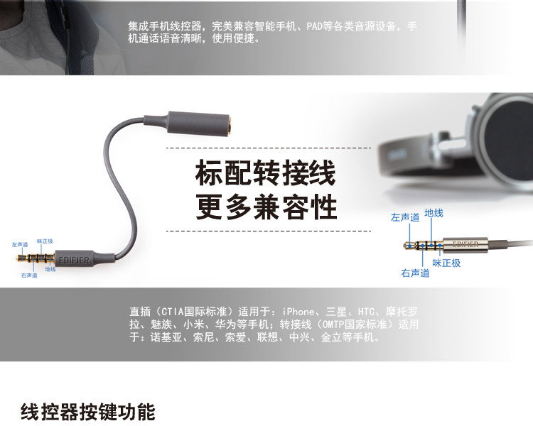 漫步者/EDIFIER H690P便携头戴式HIFI音质手机耳机