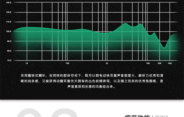 脉歌/MACAW 可拔插可换调音嘴圈铁 HIFI耳机入耳式耳机发烧耳机 GT600s