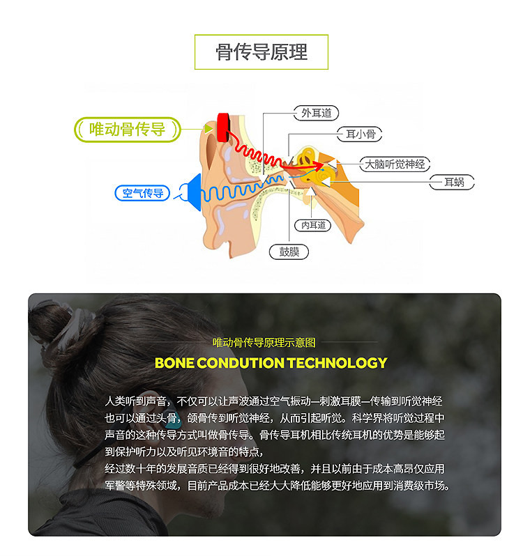 唯动/Vidonn 骨传导蓝牙运动耳机F1