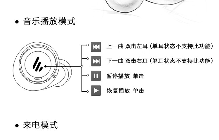 漫步者/EDIFIER TWS5 真无线蓝牙耳机