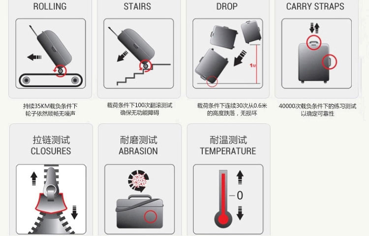 爱华仕/OIWAS 拉杆箱 OCX6130A 20寸