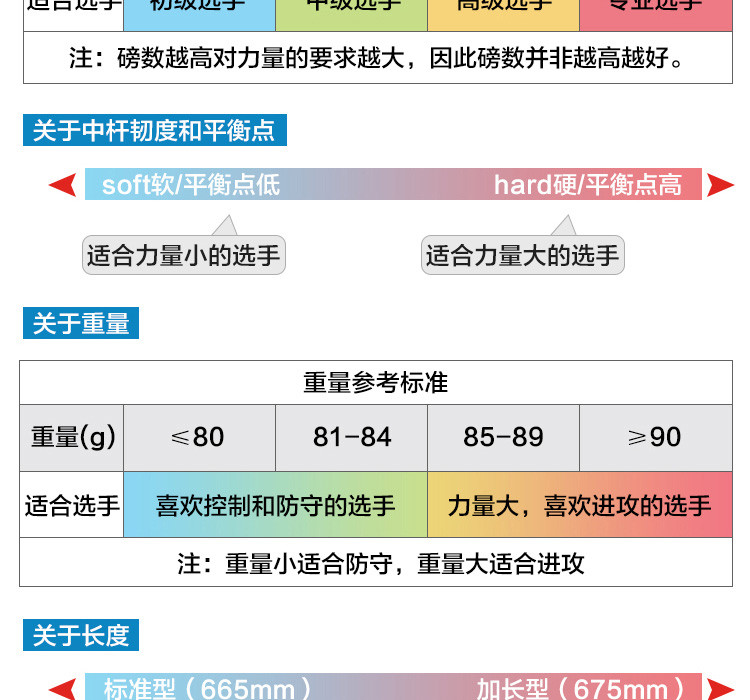 威林顿 羽毛球拍铝合金一体拍（桶球/6只装）L-326