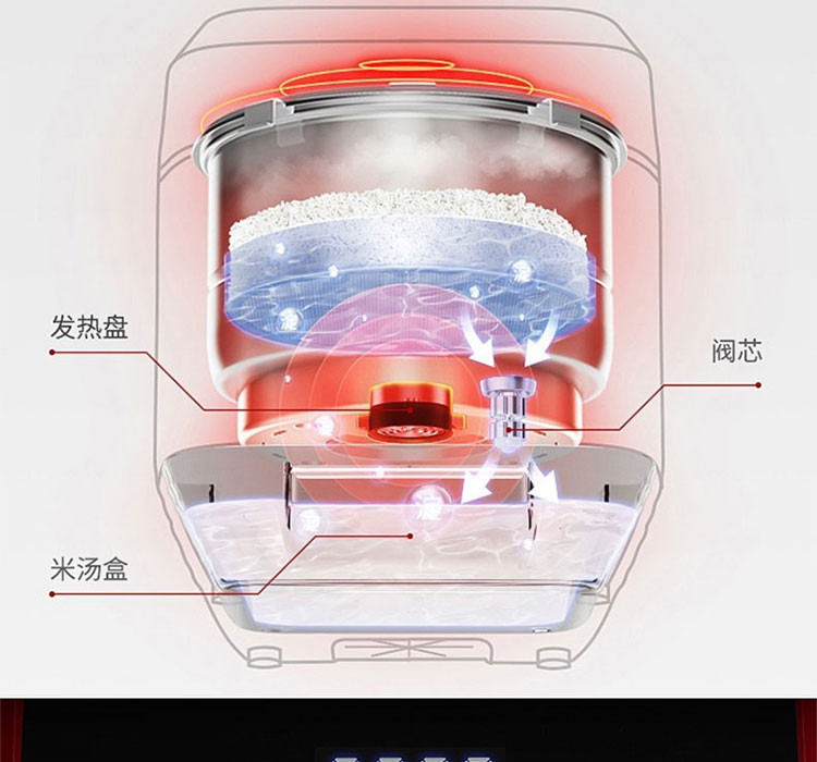 HYUNDAI现代 降糖饭煲 QC-FB5092