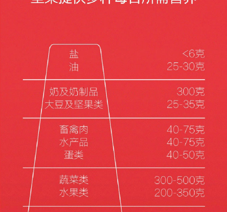 三只松鼠坚果礼盒  （松鼠团聚大礼盒）1904g/14包