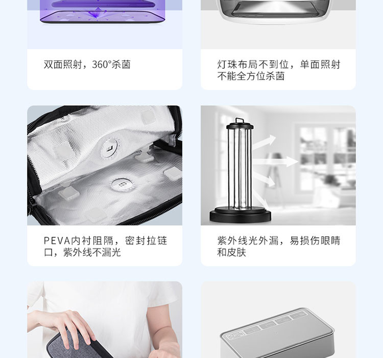 MILI PhonePure 手机消毒包HD-E33-1