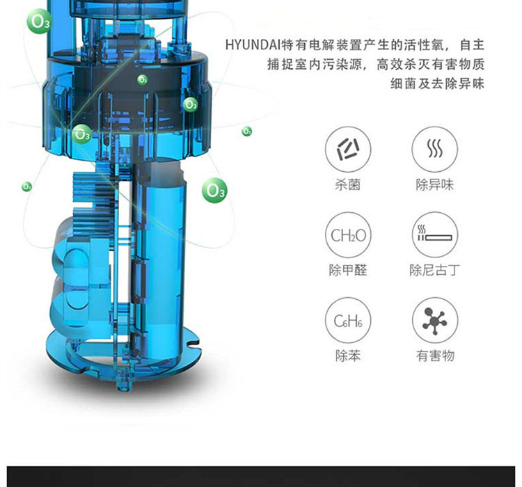 HYUNDAI 韩国现代除醛除味器MJD201