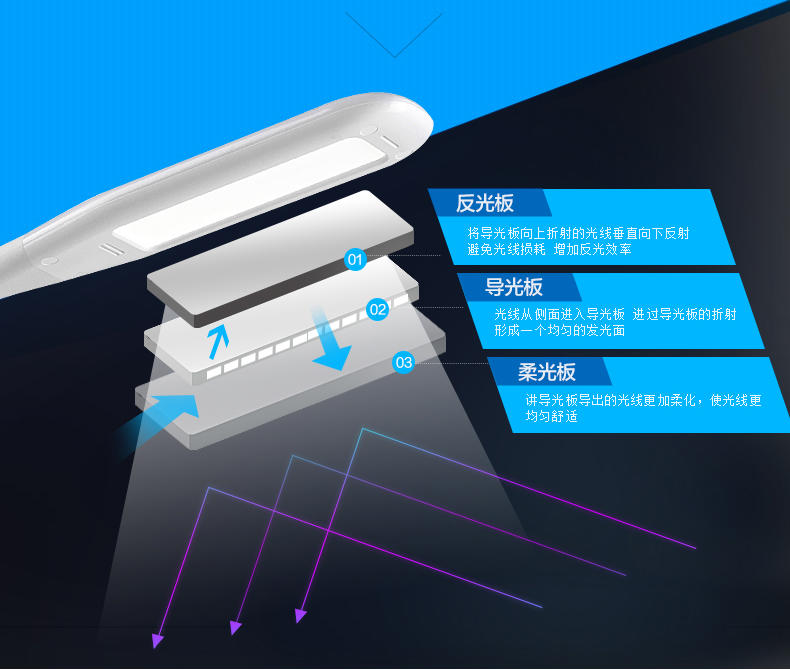 漾美 七彩LED触摸台灯