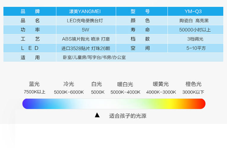 漾美 直发光LED台灯