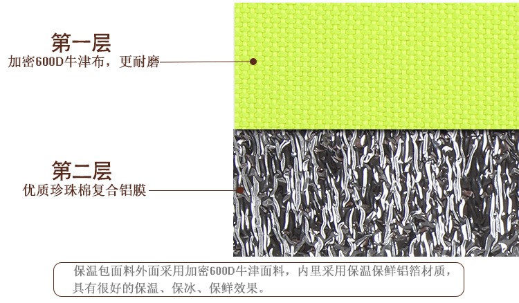 手拎牛津午餐便当包保温包便当包饭盒袋