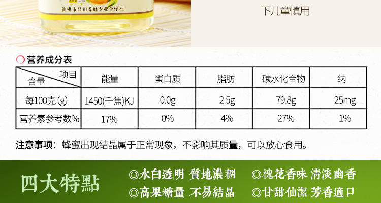 农家自产自销新鲜洋槐花蜜仙桃特产昌田蜂蜜500g【包邮】【买二送一】