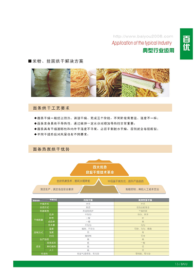 百优 BUHD-10P 空气能烘干空气源热泵烘干除湿机