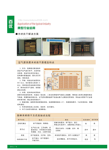 百优 BUHD-10P 空气能烘干空气源热泵烘干除湿机